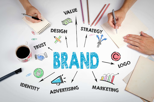 ¿Qué es Branding? ¿Qué es Branding?
